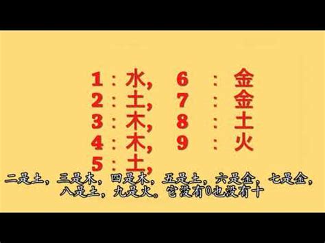 數字5行|五行數字風水：助你開運